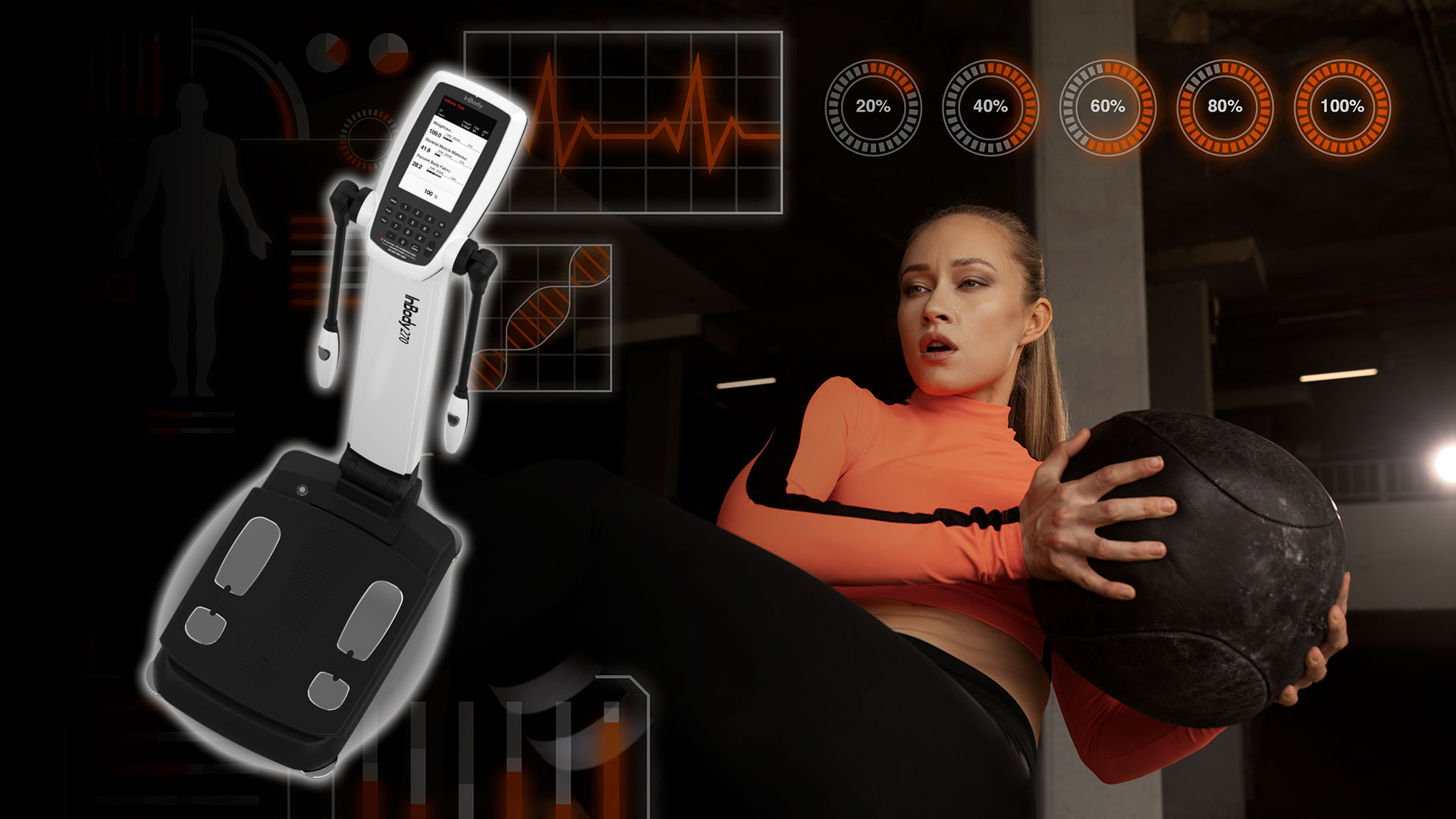 Inbody Scanner Enka Candler